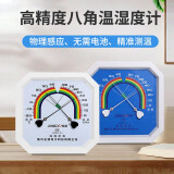 京度温湿度计工业高精度大棚温湿度表室内家用指针干湿温度计药店专用 白色【联系客服领校准证书】