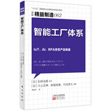 精益制造062：智能工厂体系