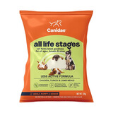 卡比（CANIDAE）进口狗粮低脂低卡老年肥胖犬粮 低能量配方狗粮成犬幼犬通用120g