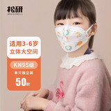 松研（Breazwell）儿童口罩kn95男女儿童防尘透气防雾霾pm2.5柳叶型口罩独立包装 儿童款3-6岁S码【萌动乐园】50只装