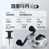 塔酷马P1微物远投水滴轮防炸线双线杯超轻泛用打黑金属路亚渔线轮单买 P9 雷强轮（全金属外壳框架） 右手型