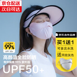 素锦初澜防晒口罩女夏季骑开车防紫外线面罩透气冰丝立体遮阳加大薄款男 原版高品质短款【樱花粉】