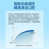博皓冲牙器哪个型号性价比高值得选购(达人爆料使用评测分享)