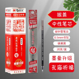 晨光（M&G）中性笔芯孔庙祈福替芯碳素黑色0.5mm全针管速干笔芯替换中性笔芯子弹头水性黑笔芯  全针管-黑色20支【孔庙祈福4011】