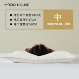 MIDO HOUSE 【低枕人群】 超矮枕头低枕芯超薄枕家用一对拍2宿舍枕头单人 粉边中枕【单只装】