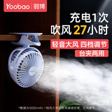 羽博迷你桌面小风扇小型电风扇随身携带宿舍床上用台式风扇制冷usb充电电风扇婴儿车载户外夹子风扇 【可充电-冰川蓝丨27.5H长续航丨四档风力调节】