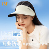 361° 防晒帽遮阳帽夏季户外跑步女士轻量帽登山防紫外线无痕帽空顶