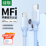 绿联【MFi认证不弹窗】适用苹果充电线Type-C数据线PD30/20W快充to Lightning iPhone14/13手机1.5米