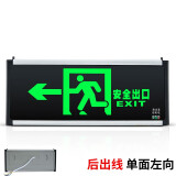 迈多多安全出口标志灯疏散指示牌LED插电指示灯走廊消防应急灯1-9楼层 向左（后出线）
