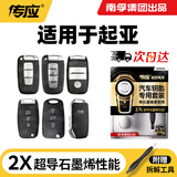 传应南孚汽车钥匙遥控器电池起亚智跑 K3K5K2K4福瑞迪 KX3 KX5 kxcross 焕驰奕跑狮跑CR2032【2粒装】