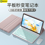 GOMI适用荣耀magicpad/pad2保护套13英寸带蓝牙键盘磁吸gtpro/X8Pro/9/x9平板柔光电脑保护壳软壳套装 樱花粉+【背光】白键盘+白鼠标 荣耀平板Magic Pad 13英寸