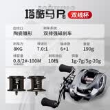 塔酷马P1微物远投水滴轮防炸线双线杯超轻泛用打黑金属路亚渔线轮单买 P6双线杯（7速比） 左手型