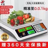 今选（jinxuan）卖称菜电子秤商用摆摊高精度厨房秤食品克称家用超市菜场水果蔬菜计价小型台秤 【高续航充电款】背光平盘