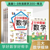 【自营包邮】1分钟图解数学（全3册）图形与几何 测量与概率 数与运算三大数学模块