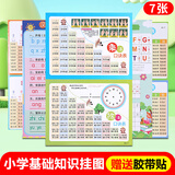 华诗孟小学乘除法口诀表学习挂图7件套墙贴数学加减法公式儿童节礼物
