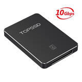 索尼（SONY）CF-A型内存卡适用于FX6/FX3/A7SM3/A7RM5/A7M4/FX30CFexpress Type A 存储卡读 800M/S 天硕CFexpress Type A读卡器