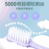 Dr.wlen软毛牙刷成人小头超细便携小刷头健齿护龈舒适牙刷4支装