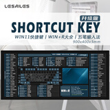 飞遁LESAILES Win11快捷键大全鼠标垫大号 锁边加厚电竞游戏办公电脑键盘书桌垫 蓝黑色900*400*3