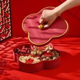 品喻干果盒新年喜庆果盘家用订婚宴布置摆件早生贵子模具全套结婚果盘
