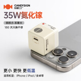 CANDYSIGN制糖工厂硬糖35W氮化镓充电器适用iPad苹果iPhone15华为OPPO安卓pd快充Type-C充电头vivo