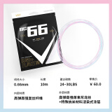 威臣（VENSON）羽毛球拍线BG66高弹炫音打感扎实0.66mm日本进口控球进攻耐打线 BG66高弹线（广寒线）