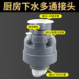 潜水艇（Submarine）厨房下水三通 洗碗机净水器下水管三通接头三合一下水道防臭神器 【6】接水槽+洗碗机+前置过滤器