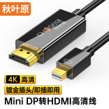 秋叶原（CHOSEAL）Mini DP转HDMI转换器线 4K迷你DP雷电接口 适用苹果笔记本电脑接电视显示器投影仪 1.5米 QS8190