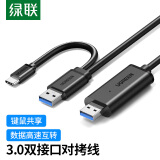 绿联（UGREEN）USB3.0对拷线 公对公电脑数据互传 Type-c连接线共享鼠标键盘免驱适用笔记本台式机双接口 2米