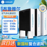 KISSAIR 适配布鲁雅尔空气净化器新国标滤芯501/510B/503/550e/603/650E/680i过滤网