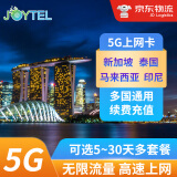 JOYTEL新加坡马来西亚泰国印尼巴厘岛5G/4G流量上网电话手机卡 7天每天2GB高速（京东仓发货）