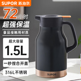 苏泊尔（SUPOR）保温壶家用保温水壶大容量热水壶316L不锈钢真空暖瓶按压式暖水壶 烟雨灰-【72H超强保温】1500ml