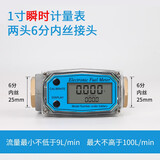 晟节 数显涡轮流量计 柴油汽油甲醇液体计量器 电子数显加油表 两头6分内螺纹计量表