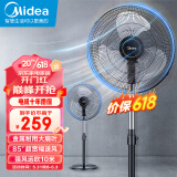 美的（Midea）“金属铝片”工业电风扇飓风落地扇空气通风金属扇节能低噪牛角扇 FES45-20A