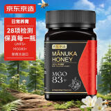 京东京造麦卢卡蜂蜜500g (UMF5+)(MGO83+) 新西兰进口礼品礼物送长辈父母