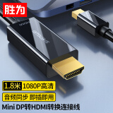 胜为（shengwei）Mini DP转HDMI转换器 高清雷电接口转接头 接显示器投影仪1080P 迷你DP黑 MN-3080