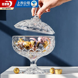 青苹果欧式玻璃糖缸糖果罐储物罐水果果盘果斗6.3英寸