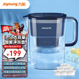 九阳（Joyoung）滤水壶 过滤净水器 家用净水壶 JYW-B05（1壶7芯套装）