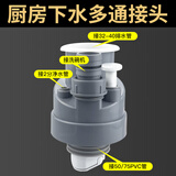 潜水艇（Submarine）厨房下水三通 洗碗机净水器下水管三通接头三合一下水道防臭神器 【5】接水槽+洗碗机+净水器