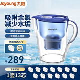 九阳【性价比断货款】净水壶家用净水器自来水过滤器厨房智能滤水壶便携换芯提醒净水杯3.5L大容量 【除氯减垢】B05E 一壶13芯