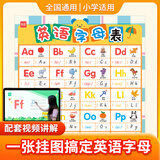 学未来儿童启蒙小学生英语26个字母表大小写标准书写早教挂图墙贴纸教具 英语字母表（1张）