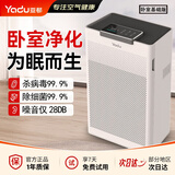 亚都空气净化器T3 除甲醛除菌除病毒蒿子花粉除过敏原 家用低噪设计 卧室静音除粉尘
