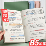 【开学必备】ujia 康奈尔笔记本本子文具软皮面本5R高效记忆思维导图复习本学生考研学习记事本 绿色