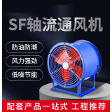 哥耀正弘定制轴流通风机工业厂房低噪音厨房排烟风机轴流岗位 2.5-2/380V