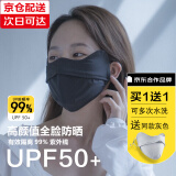 素锦初澜防晒口罩女夏季骑开车防紫外线面罩透气冰丝立体遮阳加大薄款男 原版高品质短款【黑色】