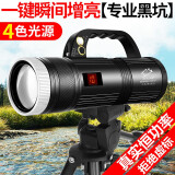 哈拿（TRE-Hana）夜钓灯激光大炮蓝光灯强光超亮恒功率无光衰钓鱼灯超长续航四光源 黑色H990S夜钓灯 灯+灯包+充电线