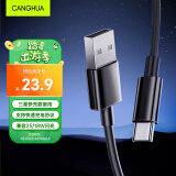 CangHua 适用三星数据线type-C充电线快充线W23/s22/21/Z Fold4/s20/s10/9/8/+note20/10/9/8/a51/71 1.5M