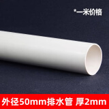 PVC排水管子下水管道塑料管材管件配件接头50 75 110upvc污水管 50排水管1米