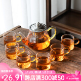 瓷牌茗茶具（cipaiming teaset） 透明玻璃茶具整套套装家用功夫茶壶茶杯会客泡茶器 金色把《八骏壶》6个金把杯