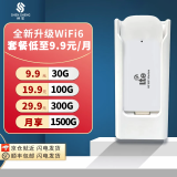 绅笙随身wifi随行5Ghz可移动无线wifi网卡全网免插卡便携式热点电脑wifi6无限流量wf全网通用 WiFi6-升级版+充电仓