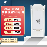 绅笙随身wifi随行5Ghz可移动无线wifi网卡全网免插卡便携式热点电脑wifi6无限流量wf全网通用 WiFi6+5Ghz增强版+充电仓